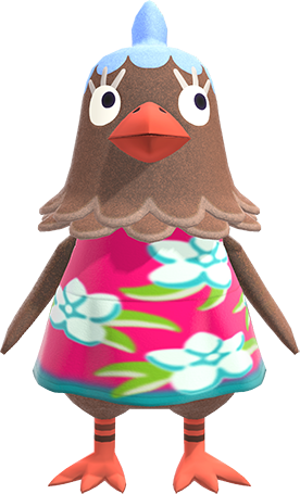 Plucky | Animal Crossing Item and Villager Database - VillagerDB